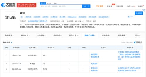 快時(shí)尚品牌細(xì)刻獲騰訊領(lǐng)投5000萬美元融資，加碼軟件開發(fā)助力數(shù)字化升級(jí)